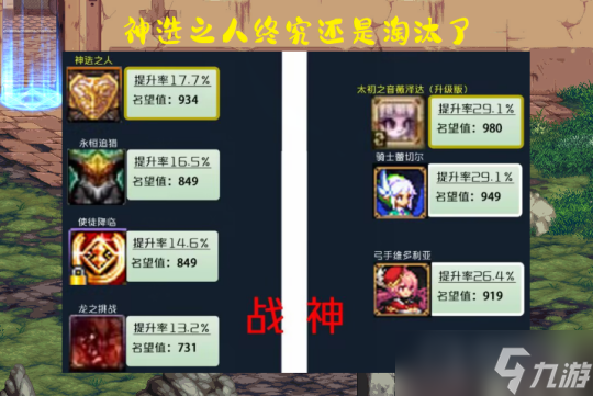 DNF2023年称号宠物排行榜介绍