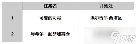 另一個(gè)伊甸希爾介紹