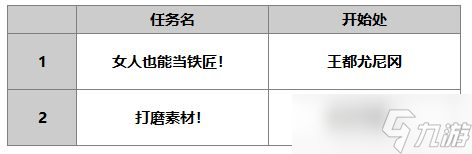 另一個伊甸梅介紹