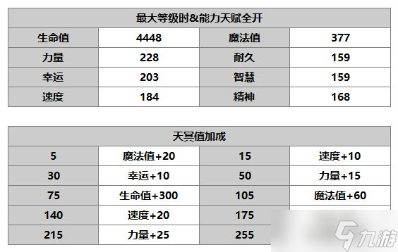 另一个伊甸洛基德介绍