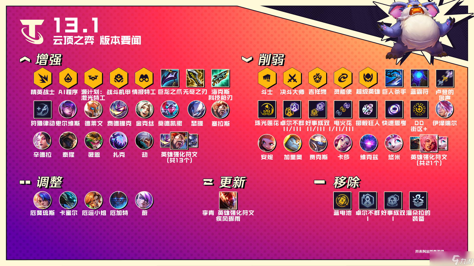 《云顶之弈》恭喜发财模式机制介绍