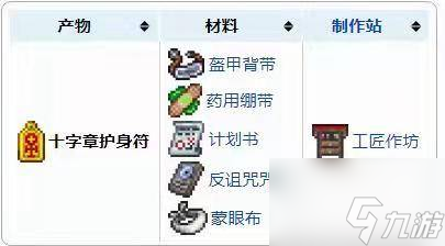 泰拉瑞亞十字章護(hù)身符怎么做