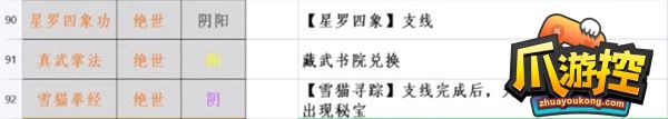 江湖十一武功秘籍怎么獲得-武功秘籍獲取攻略大全
