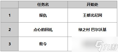 另一個伊甸瑪麗埃爾介紹