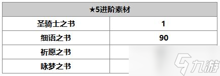 另一個伊甸安娜貝爾介紹