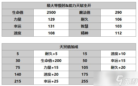 另一個伊甸梅介紹