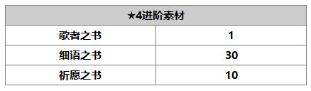 另一個(gè)伊甸希爾介紹