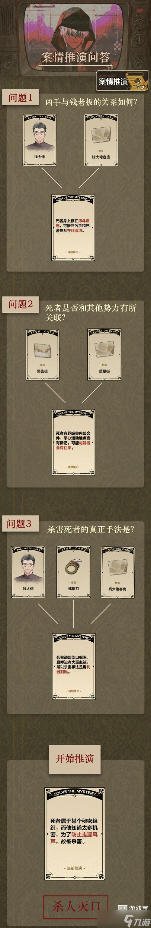 未定事件簿案情推演一阶段攻略