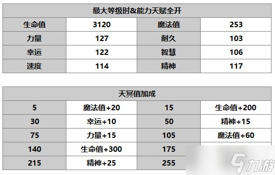 另一个伊甸铃丽介绍