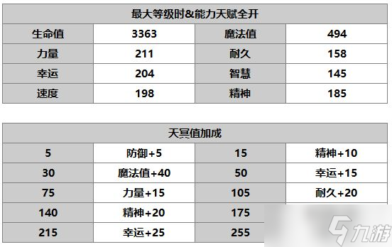 另一個伊甸紫苑介紹