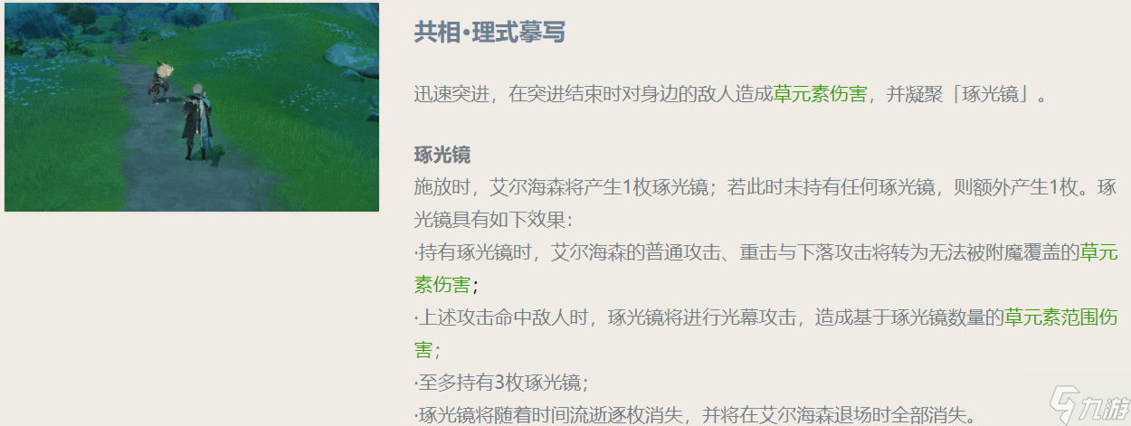 问 原神艾尔海森怎么样