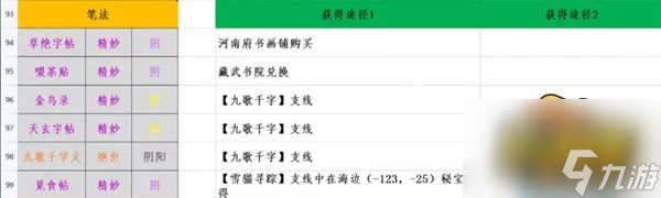 江湖十一武功秘籍怎么獲得-武功秘籍獲取攻略大全