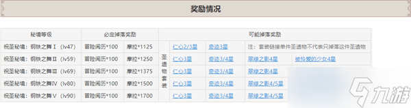 原神海蚀孤塔秘境攻略和位置介绍