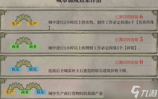江南百景圖紹興府橋梁攻略