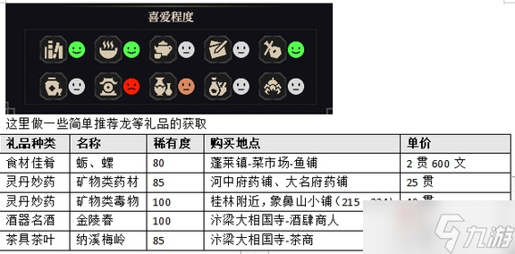 《江湖十一》NPC好感機(jī)制介紹