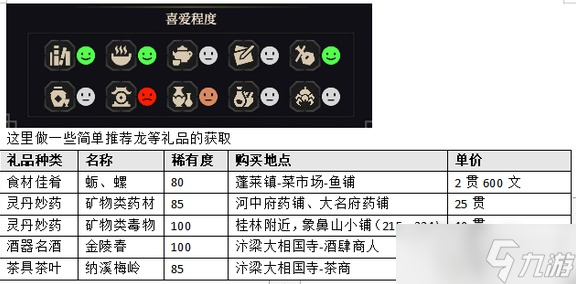 《江湖十一》NPC好感機制介紹