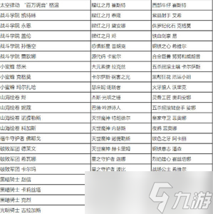 英雄聯(lián)盟全場(chǎng)半價(jià)2023活動(dòng)攻略