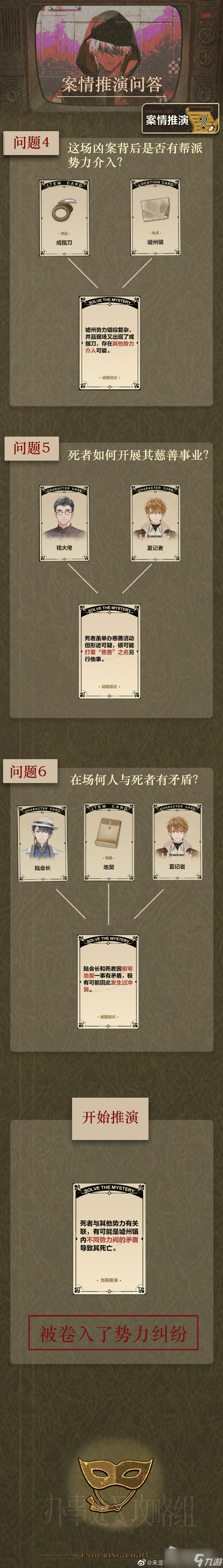 《未定事件簿》案情推演问答答案介绍