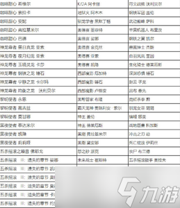 英雄聯(lián)盟全場半價2023活動攻略