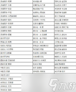 英雄聯(lián)盟全場(chǎng)半價(jià)2023活動(dòng)攻略