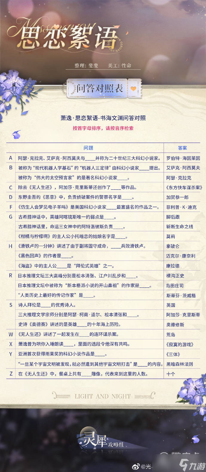 光与夜之恋思恋絮语答案是什么