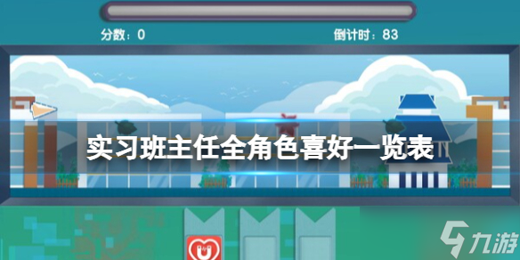 《实习班主任》全角色喜好一览表 各角色喜欢什么 