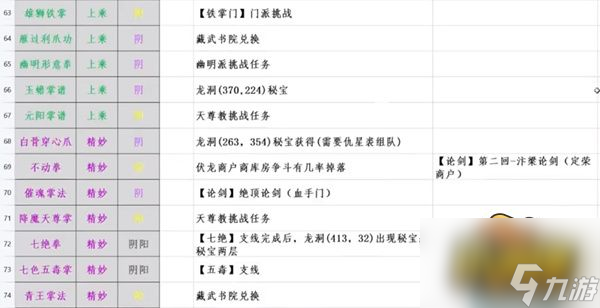 江湖十一武功秘籍怎么獲得-武功秘籍獲取攻略大全