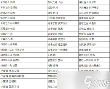 英雄聯(lián)盟全場半價2023活動攻略