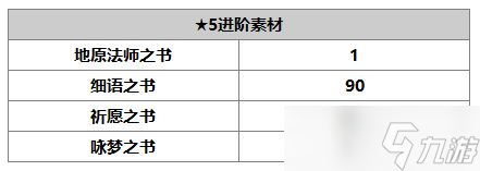 另一個(gè)伊甸多娃介紹