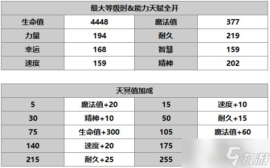 另一个伊甸安娜贝尔介绍