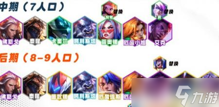 云顶之弈S8福牛佛耶戈阵容玩法解析