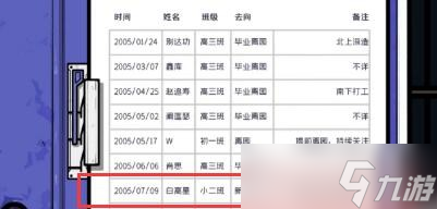 房間的秘密2起點齒輪盒子密碼是多少-第三關(guān)齒輪盒子密碼攻略