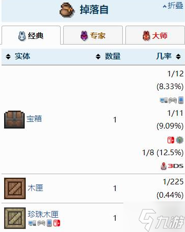 泰拉瑞亚金属带扣怎么获得-金属带扣获取方法