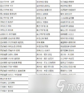 英雄聯(lián)盟全場半價2023活動攻略