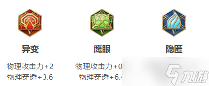 《王者荣耀》S30赛季关羽铭文推荐