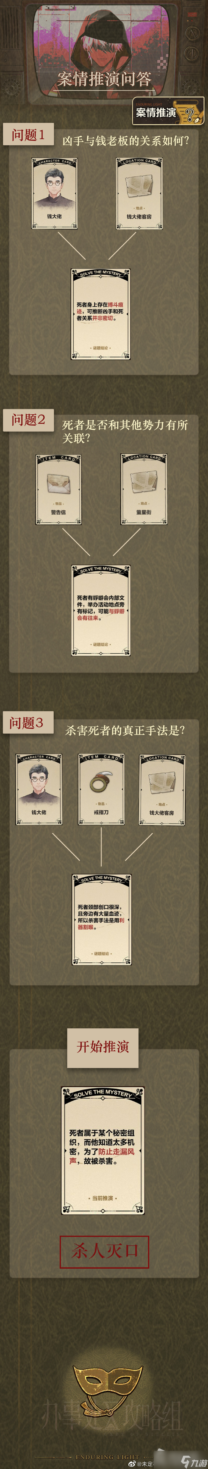 《未定事件簿》案情推演问答答案介绍