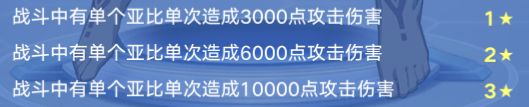 奥拉星手游天选挑战普通模式怎么打-天选挑战普通模式满星打法推荐