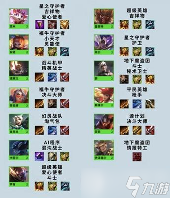 金铲铲之战S8英雄出装大全