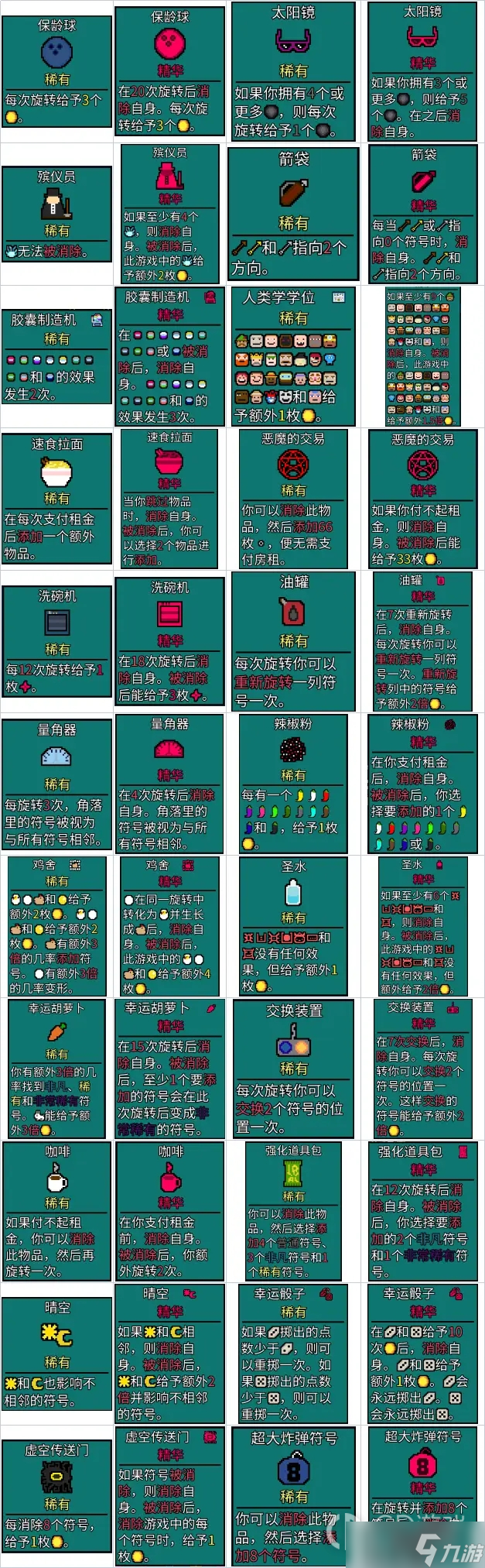 《幸運(yùn)房東》斷頭臺(tái)精華一覽