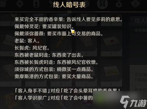 原神須彌接頭暗號怎么選