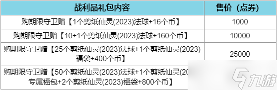 《lol》2023剪紙仙靈戰(zhàn)利品禮包介紹