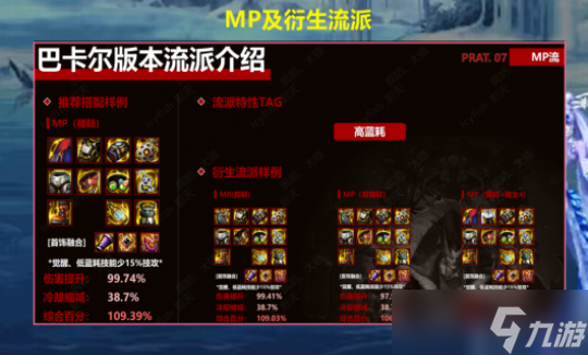 DNF2023MP流装备搭配