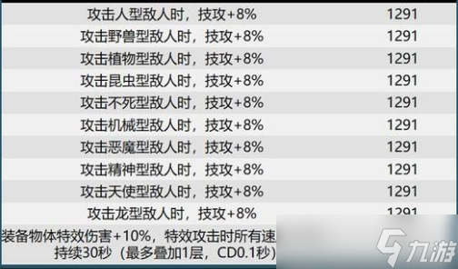 dnf巴卡爾團(tuán)本貼膜裝備詞條推薦 dnf巴卡爾團(tuán)本貼膜裝備詞條怎么選