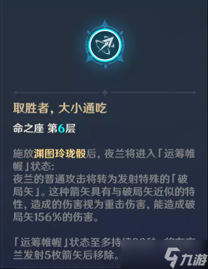 原神三大未来可期角色都是谁-原神三大未来可期角色盘点