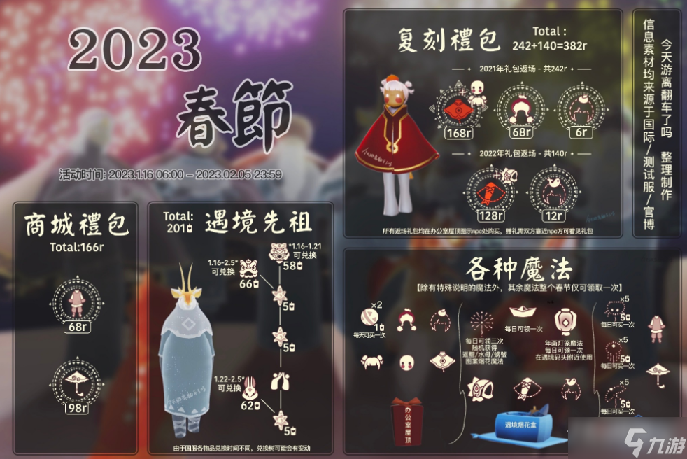 《光遇》春节活动兑换图2023