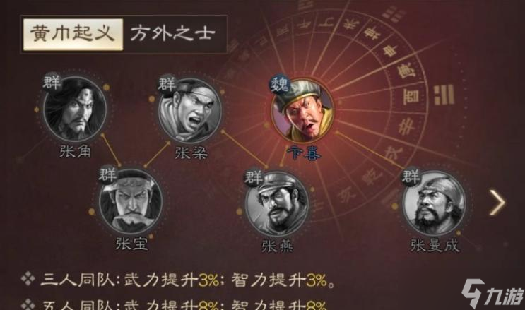 三国志战棋版张角武将介绍