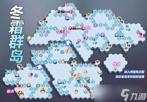 《剑与远征》东霜群岛方法
