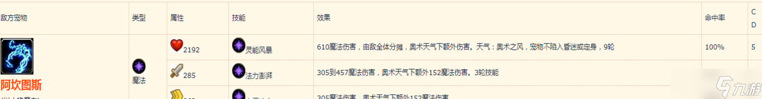 魔獸世界楔力怪大亂斗任務(wù)怎么做