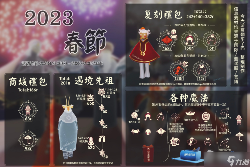 《光遇》春节活动兑换图2023