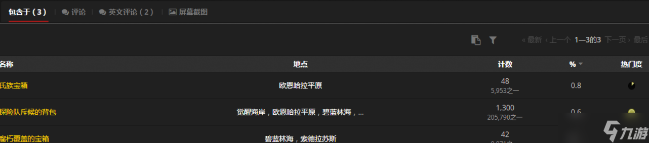 《魔兽世界》蜕下的龙鳞怎么获得